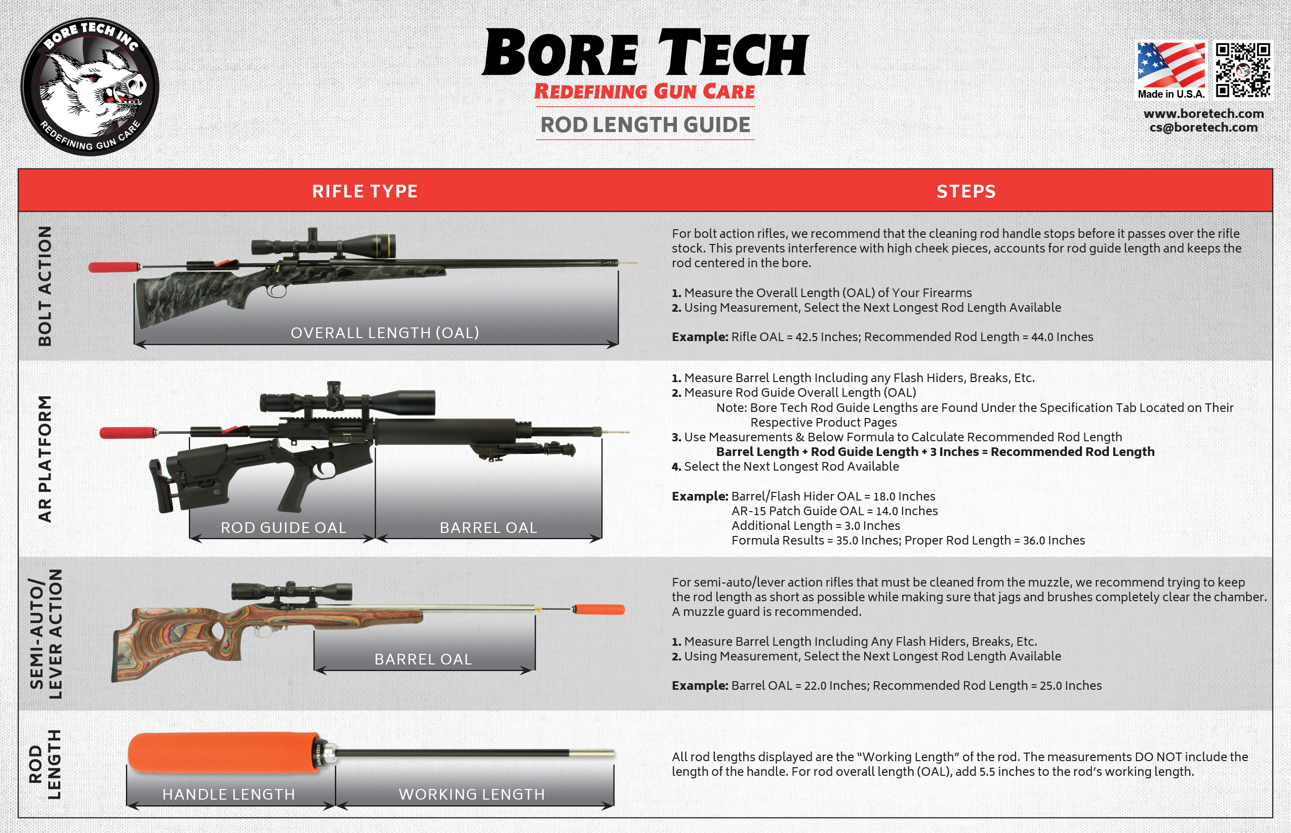 Rod Length