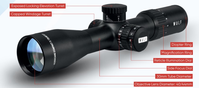 Wulf Hurricane Compact Rifle Scope