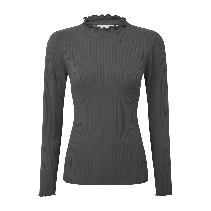 Schoffel Roseberry Top