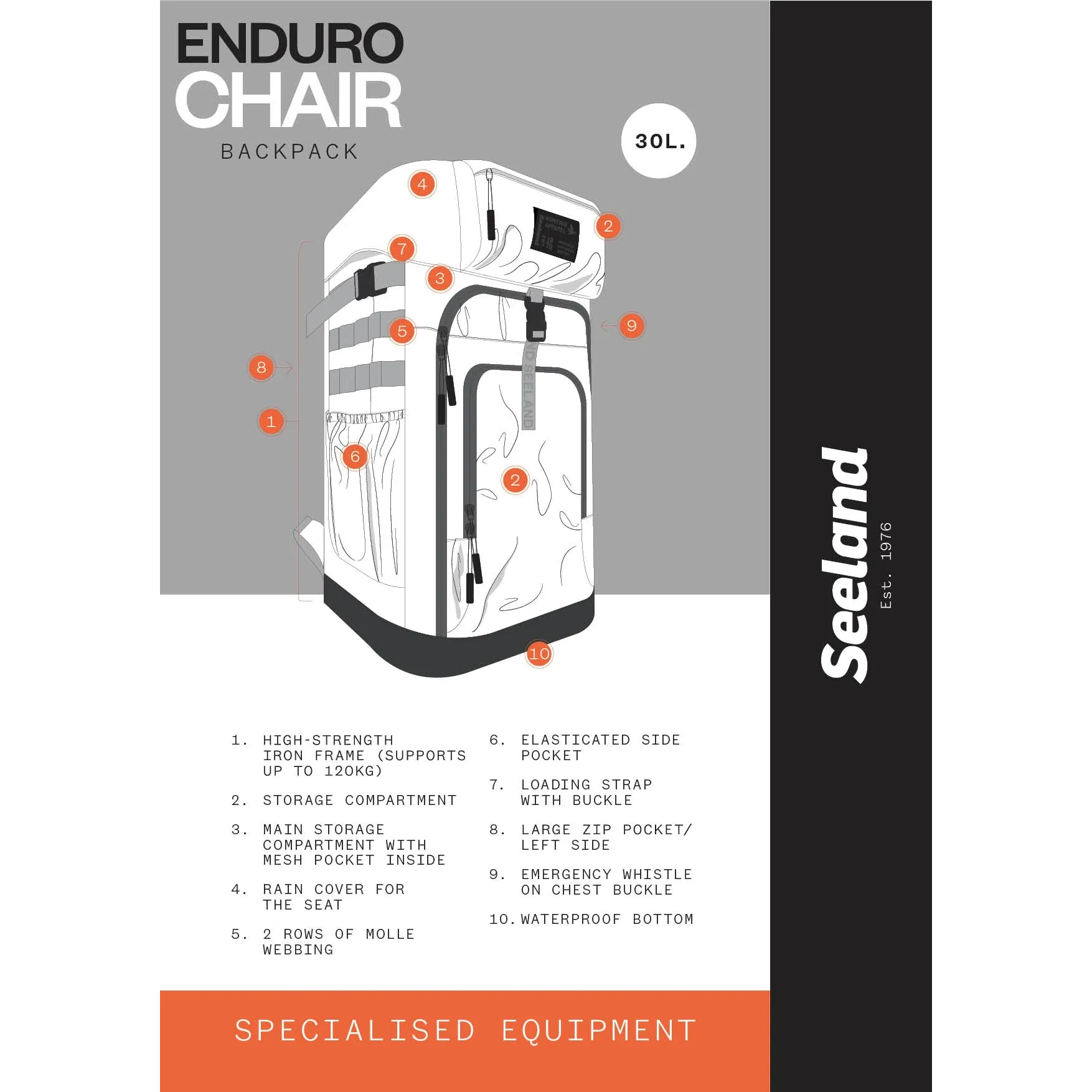 Rucksack