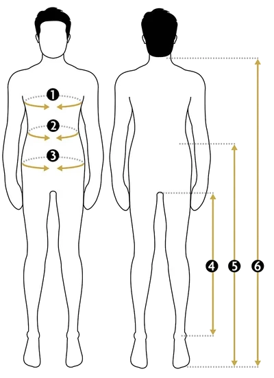 Holland Cooper Mens Sizing Guide