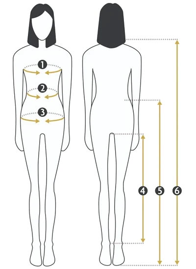 Holland Cooper Womens Sizing Guide